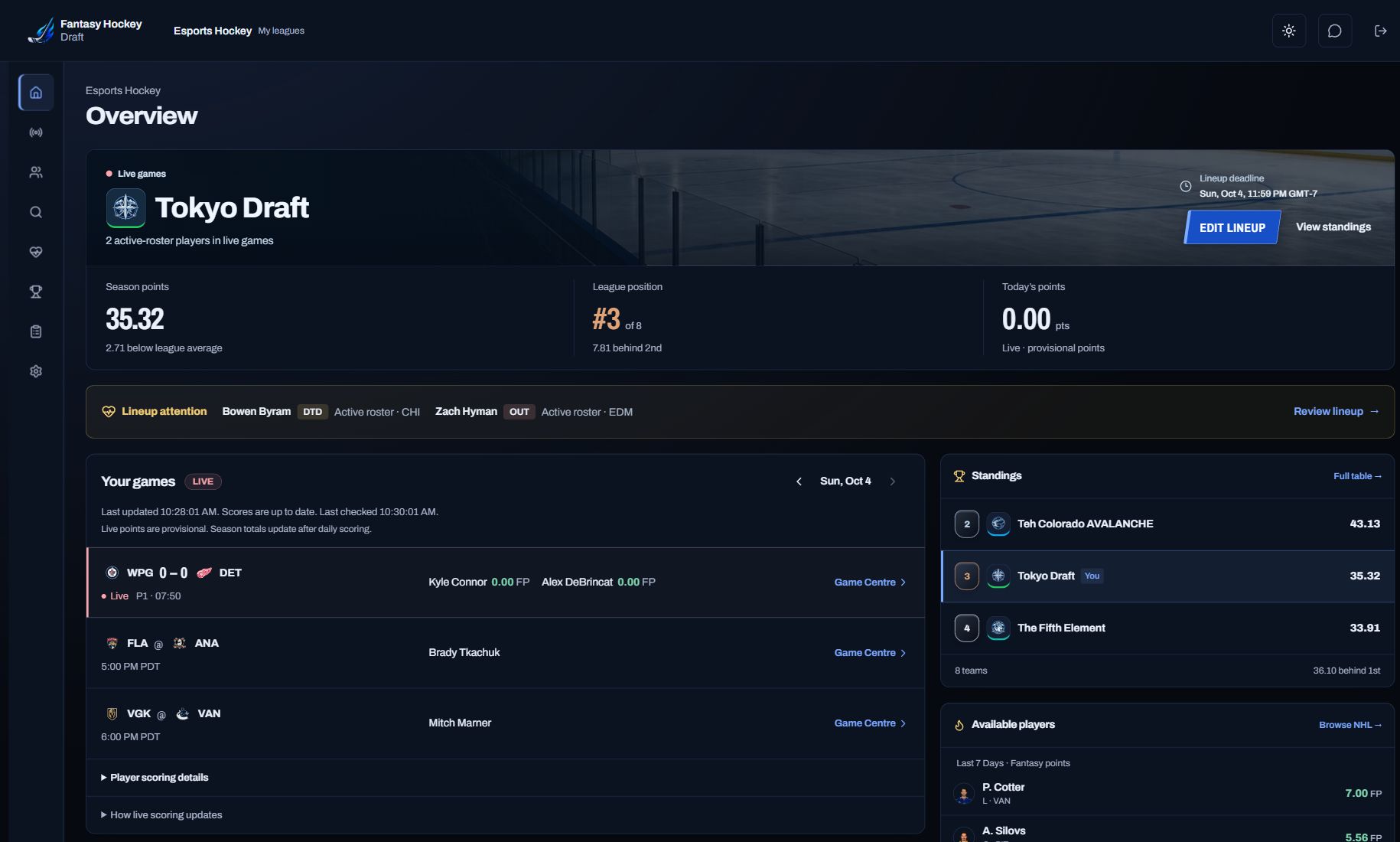 Fantasy Hockey season overview showing Tokyo Draft, third place in an eight-team league, roster alerts, current games, and standings.